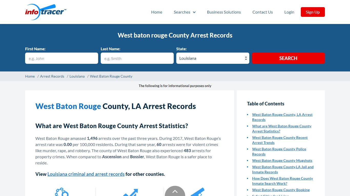 West Baton Rouge County, LA Arrest Records - Infotracer.com